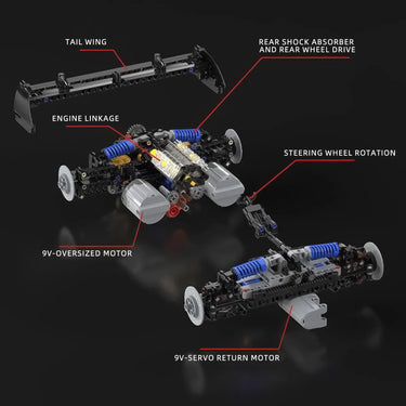 MOCs: BLOCK SC65 Super Racing Car 1:8 (2980 pcs) - ICUANUTY